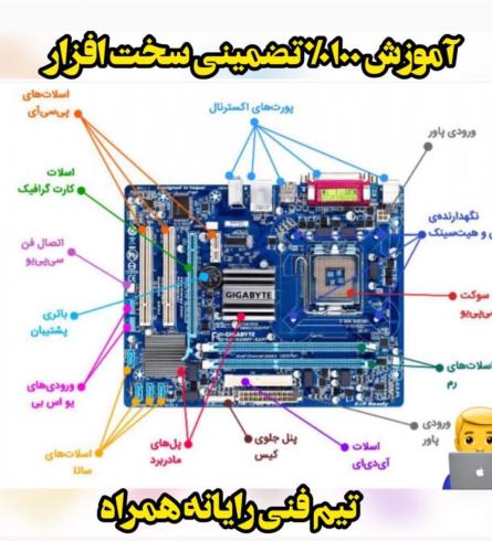 آموزش صفر تا صد کامپیوتر و لپتاپ به صورت تخصصی!