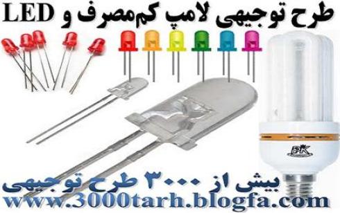 طرح توجیهی تولید لامپ LED، طرح توجیهی تولید لامپ کم مصرف