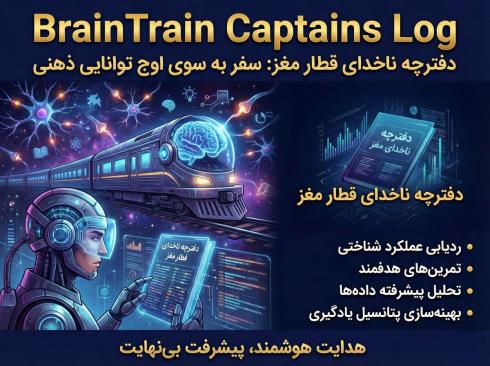 خرید نرم افزار BrainTrain Captains Log بازتوانی شناختی