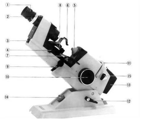 فروش لنزومتر چشم پزشکی دست دوم