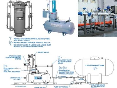 تبخیر کننده گاز مایع و تبدیل آن به گاز استاندارد شهری،