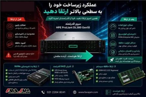 دستگاه  کنترلر RAID
