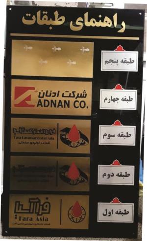 تابلو راهنما