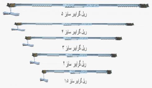 ریل پرده گریبر