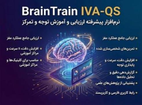 فروش نرم افزار BrainTrain IVA-QS | نسخه کامل تست IVA