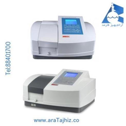 فروش محصولات  Unico