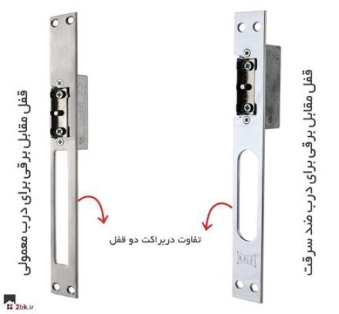 نصب قفل برقی درب ریموتی‌ طلافروشی / اداری / مسکونی