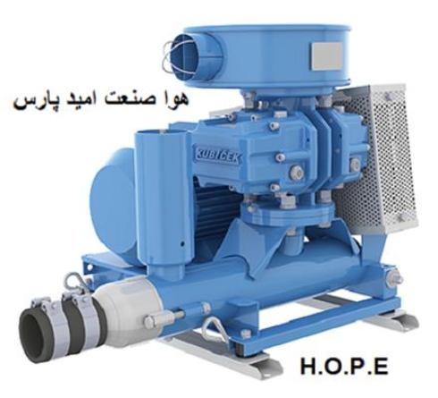 فروش بلوئر
