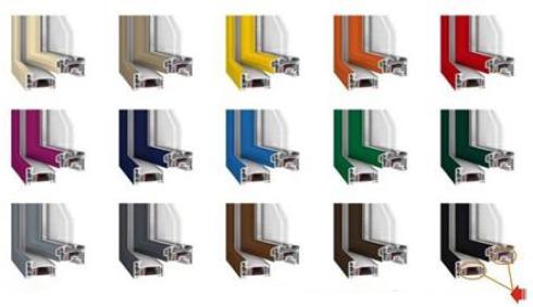 فروش پنجره دوجداره upvc در اهواز (پانیاپلاس)