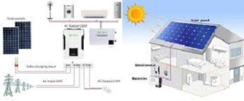 فروش و اجرای پکیج خورشیدی باغی و ویلایی 