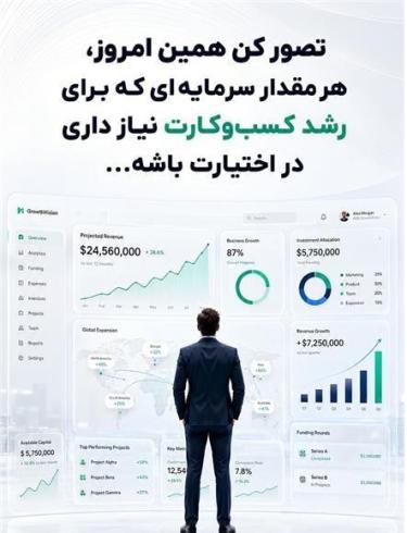 خدمات تامین مالی شرکتهای تولیدی و بازرگانی