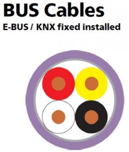 آلما شبکه ارائه دهنده کابل KNX هلوکیبل آلمان Helukabel