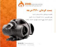 بست گردان ، بست آهنگیر ، بست چهار پیچPark