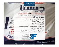 سود پرک چیستا