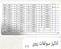 سولفات روی