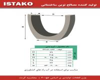 جدول پرسی ، سنگ فرش ، نهر آماده