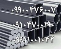 شرکت آلومینیوم