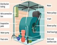 خدمات سرویس و تعمیر کولر آبی در خیابان بهشتی