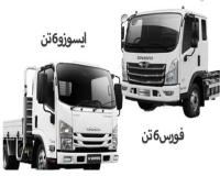 لوازم یدکی کامیونت فورس شیلر ایسوزو الوند