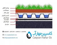 ایزولاسیون و لایه بندی بام سبز
