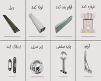 یراق کابینت کیان پلاس