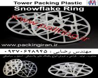 Plastic Snowflake Ring