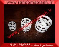 پکینگ استوانه ای تیغه دار