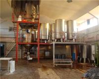 کارخانه قند آفاق