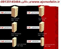قیمت آجر سفال ، خریدآجرسفال ، قیمت آجرسفال