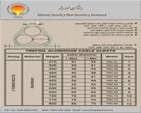 بست کابل (تریفویل)