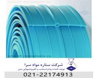 واتراستاپ/روان کننده/ژل میکروسیلیس/چسب بتن/گروت/عایق ب