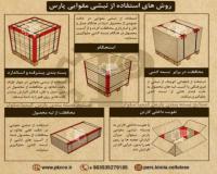 محافظ لبه و لوله مقوایی