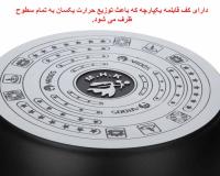 نمایندگی عروس تفلون اصفهان