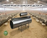 جت هیتر برقی سه فاز 30 کیلو وات | بخاری برقی گلخانه