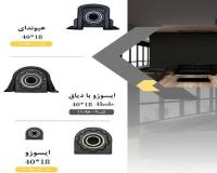 بلبرینگ، چهارشاخ