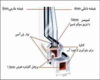 پنجره دو جداره در اهواز