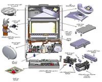 قطعات پکیج شوفاژدیواری شیراز