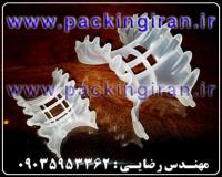 پکینگ اسکرابر (SCRUBBER)