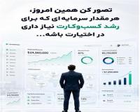 خدمات تامین مالی شرکتهای تولیدی و بازرگانی