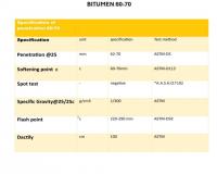 تامین انواع قیر 60-70 داخلی جهت پروژه های آسفالت