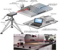 cmm-لیزر اینتر فرومتری کالیبراسیون - تنظیم cmm cnc