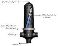 خرید فیلتر دیسکی