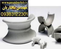 پکینگ سرامیکی چیست