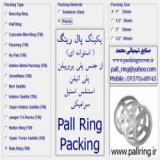 Rucshing ring - pall ring
