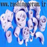 استوانه ای تیغه دار سرامیکی