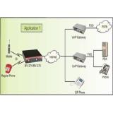 فروش گیت وی