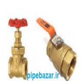 نمایندگی شیر فلکه کیتز ژاپن