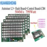ویروس یابی و ویروس کشی ماینر L3+ و L3++ و تعمیر هشبرد