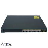 سوییچ شبکه سیسکو WS-C2960-24PC-L