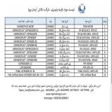 پلی امید ۶۶